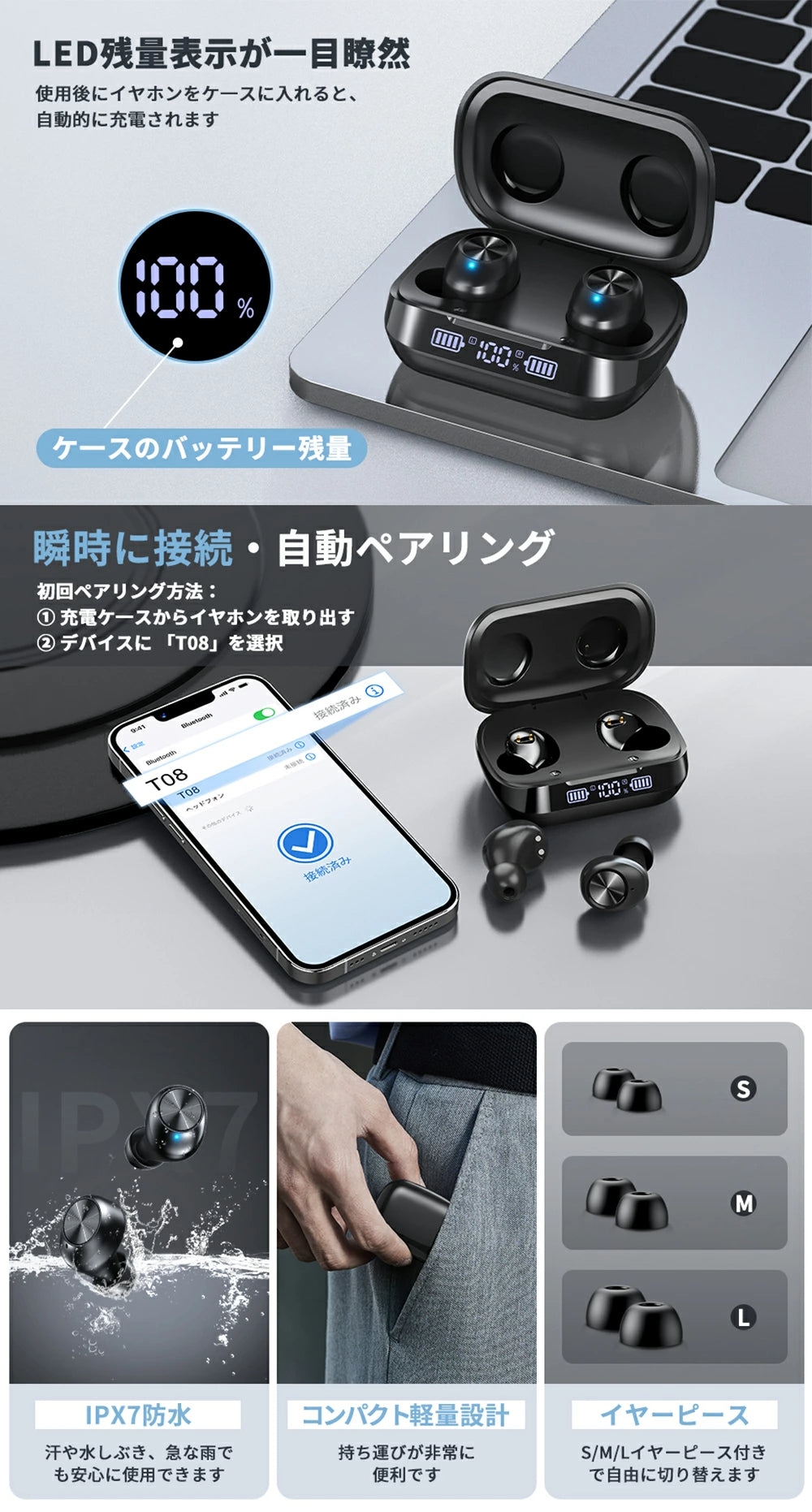 KYH ワイヤレスイヤホン【2025革新設計】 bluetooth イヤホン 48時間連続再生 ブルートゥース イヤホン Hi-Fi高音質 小型軽量 IPX7防水 Bluetooth5.4 LEDディスプレイ AAC/SBC片耳/両耳イヤホン bluetooth ENCノイズキャンセリング
