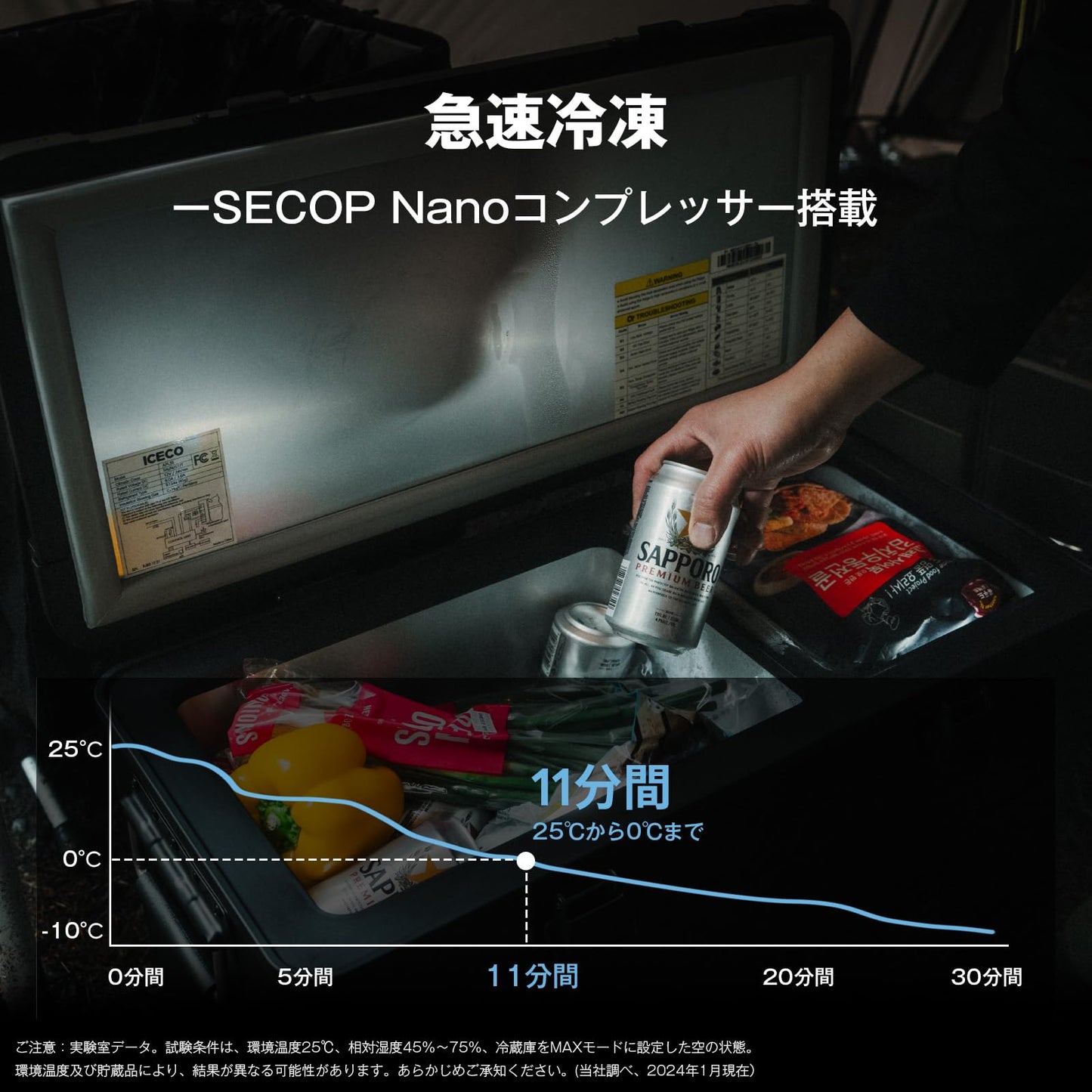 ICECO APL35 アルミ製 ポータブル冷蔵庫20L, 35L -20℃~20℃ 車載冷蔵庫 軽量 5年品質保証 低動作音 急速冷凍 アプリ制御 3WAY電源対応 DC12V/24V AC100V 家 車中泊 アウトドア キャンプ