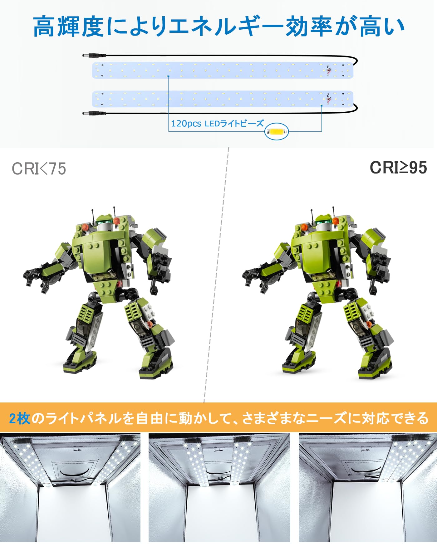 【40cm】【60cm】【80cm】PULUZ 撮影ボックス 40*40*40cm撮影キット 調光可能 簡易スタジオ 背景6枚 2400LM 64PCS 5500K超高輝度LEDライト2本付き ディフューザー1枚 物撮り用ボックス 撮影ブース40cm 簡易撮影スタジオ 組立簡単 俯瞰撮影 ポータブル折り畳み式照明ボックス (撮影ボックス40cm)