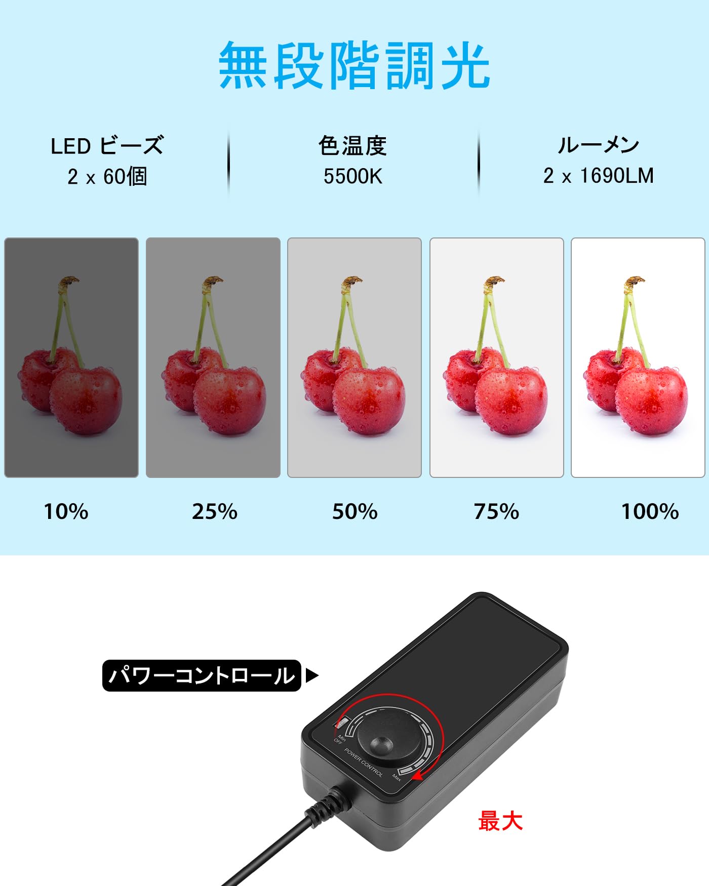 【40cm】【60cm】【80cm】PULUZ 撮影ボックス 40*40*40cm撮影キット 調光可能 簡易スタジオ 背景6枚 2400LM 64PCS 5500K超高輝度LEDライト2本付き ディフューザー1枚 物撮り用ボックス 撮影ブース40cm 簡易撮影スタジオ 組立簡単 俯瞰撮影 ポータブル折り畳み式照明ボックス (撮影ボックス40cm)