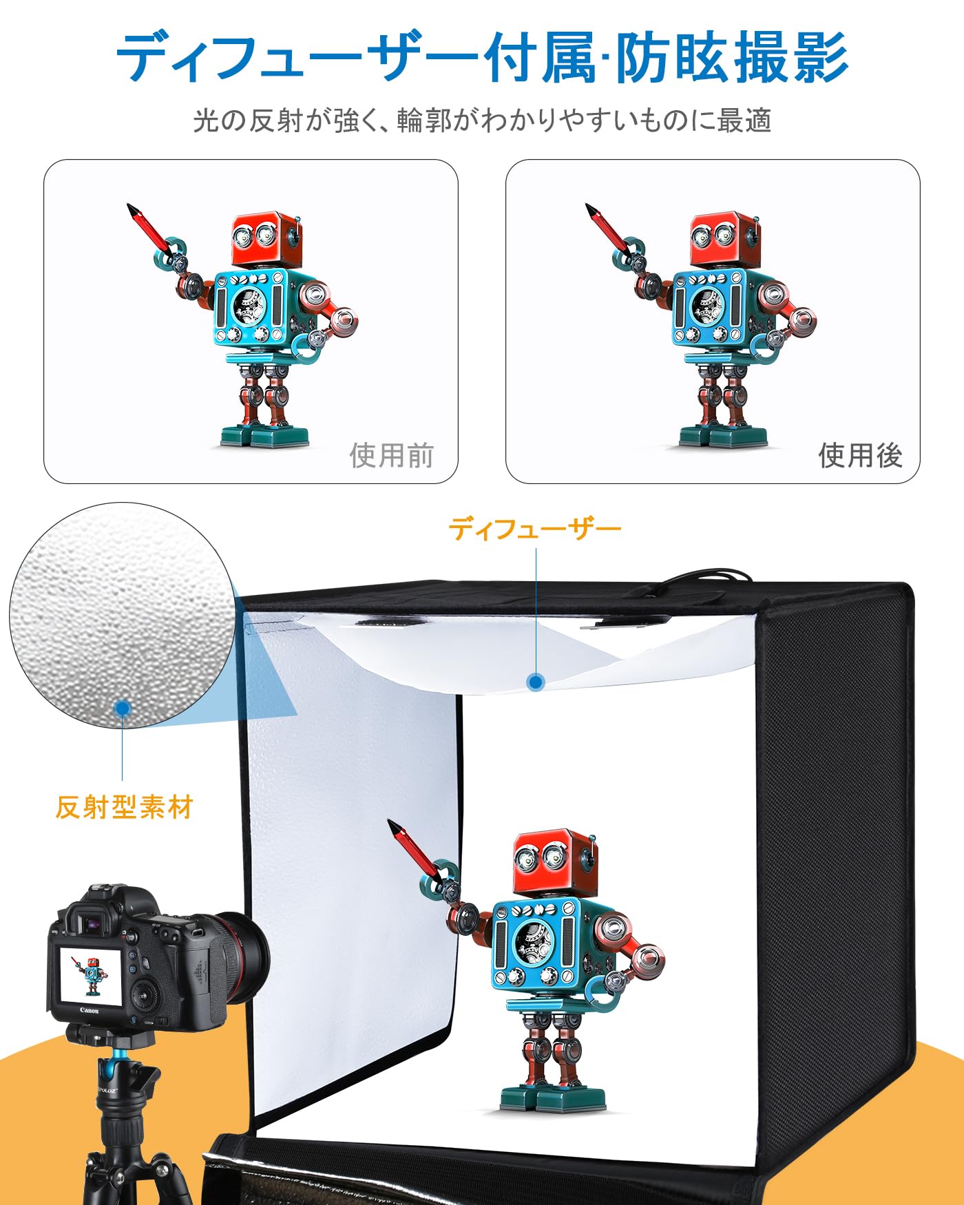 【40cm】【60cm】【80cm】PULUZ 撮影ボックス 40*40*40cm撮影キット 調光可能 簡易スタジオ 背景6枚 2400LM 64PCS 5500K超高輝度LEDライト2本付き ディフューザー1枚 物撮り用ボックス 撮影ブース40cm 簡易撮影スタジオ 組立簡単 俯瞰撮影 ポータブル折り畳み式照明ボックス (撮影ボックス40cm)