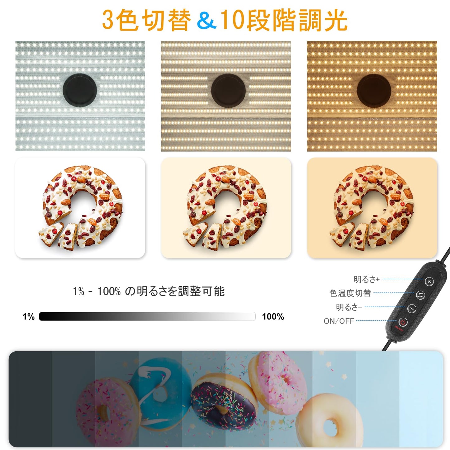 【2024新登場】PULUZ 撮影ボックス 60×50×40cm 撮影ブース 折り畳み 物撮りセット 672個LEDビーズ/超高輝度/3色温度/無段階調光/4色PVC背景/ディフューザー付き 卓上写真撮影キット 物撮り用ボックス プラモデル 撮影ブース 携帯便利&組立簡単&収納便利 自宅撮影台 撮影用アイテム (60×50×40cm)