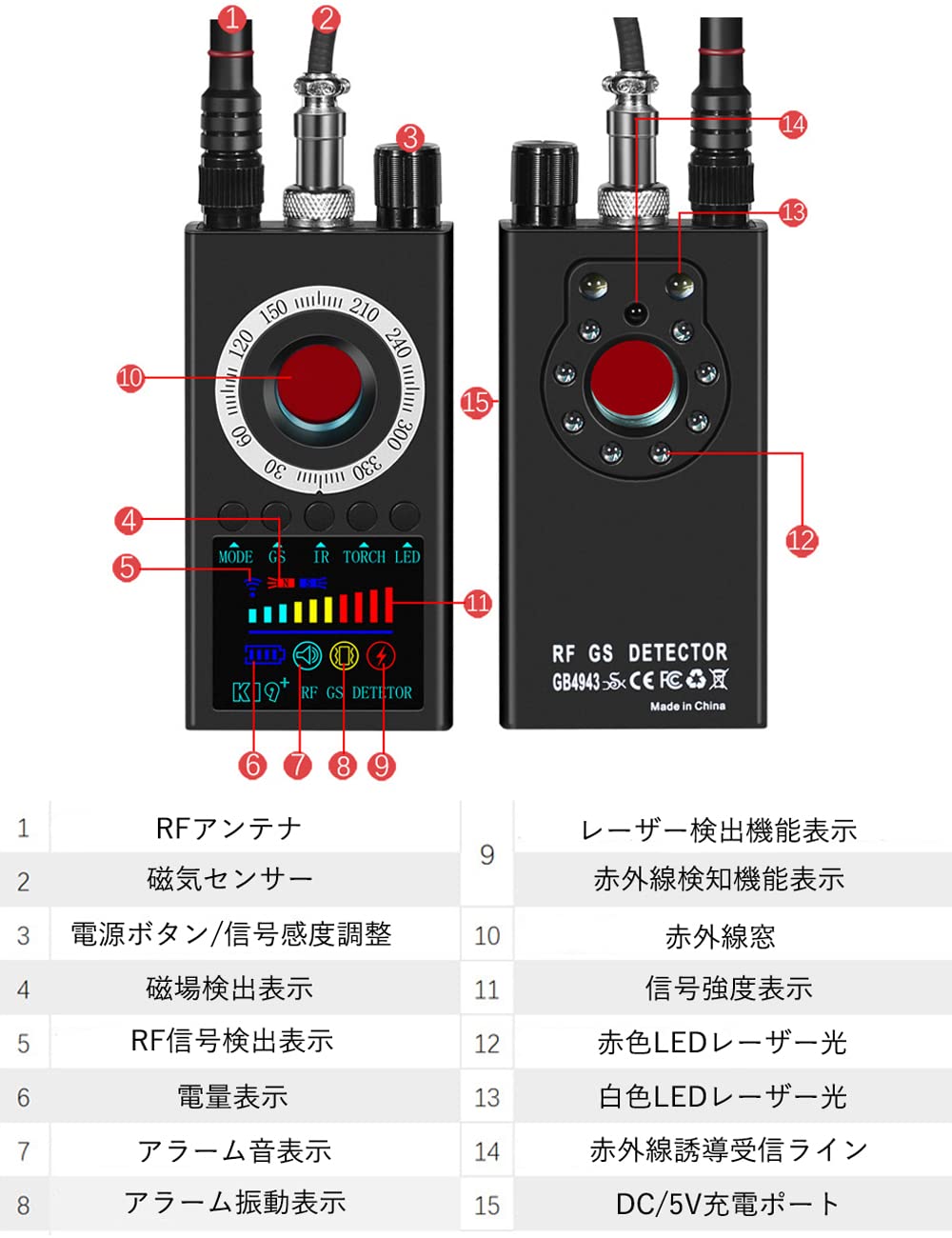 プロフェッショナルなスパイ対策検出器検出器:隠しカメラ検出器は第7世代のインテリジェントAIチップを採用し、検出周波数は1Mhz-8Ghzに拡張され、検査範囲は最大15平方メートルです。1.2G / 2.4G / 5.8Gワイヤレスカメラ、目に見えないマイクロカメラ、スパイオーディオバグをすばやく検出し、盗聴や秘密の写真撮影を効果的に防止します。