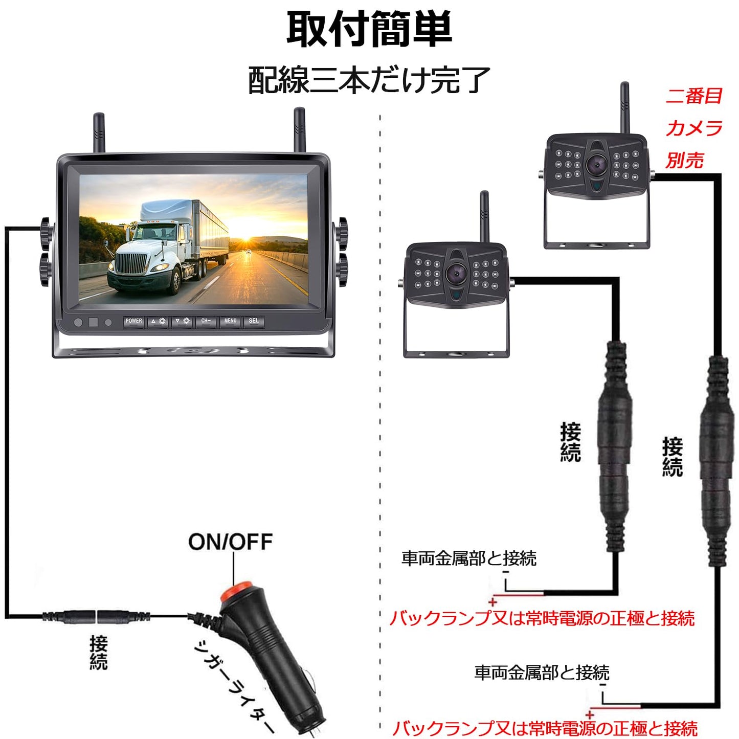 バックカメラ バックカメラモニターセット バックモニター トラック用品 バックカメラ ワイヤレス HD1080P DVR録画 12V-24V対応 DIYガイドライン 暗視機能 正像 鏡像切替 IP68防水 J-4-44