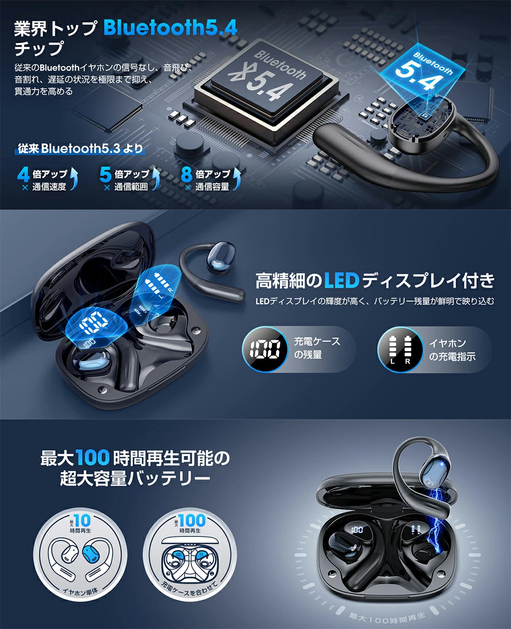 ワイヤレスイヤホン「2025年業界高水準」オープンイヤーイヤホン Bluetooth5.4 イヤホン bluetooth イヤホン 瞬時接続 OWSイヤホン 100時間再生 骨伝導イヤホン ブルートゥース イヤホン 耳掛け 耳を塞がない 音漏れ抑制