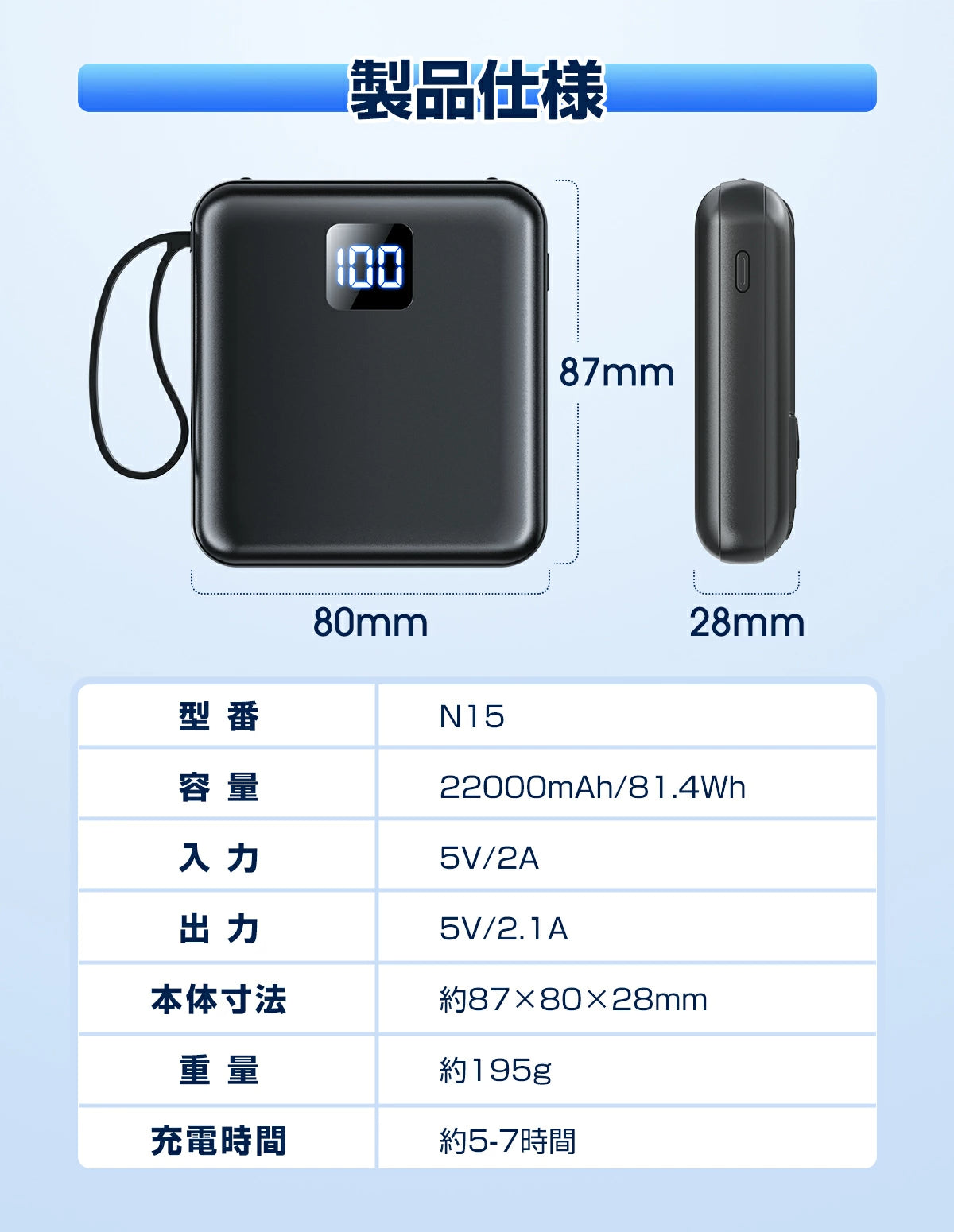 【4本ケーブル内蔵&持ち運び便利】モバイルバッテリー 軽量 小型 5台同時充電 モバイルバッテリー 大容量 モバイルバッテリー iphone Android対応 スマホ充電器 LCD残量表示 防災ライト 地震/停電/旅行/災害/防災グッズ