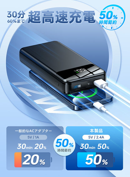 KYH 累計販売台数"300,000"台突破した【56800mAh 大容量ケーブル内蔵型モバイルバッテリー】災害時にも役立つ！モバイルバッテリー大容量 急速充電 軽量 持ち運び便利 安全設計 PSE認証済【56800mAh大容量&4本ケーブル内蔵】モバイルバッテリー 大容量 5台同時充電 LCD残量表示 最大2.4A出力 急速充電 モバイルバッテリー iPhone Android/iPad全機種対応 携帯充電器 スマホ充電器 マルチ保護 旅行/出張/停電対策/防災