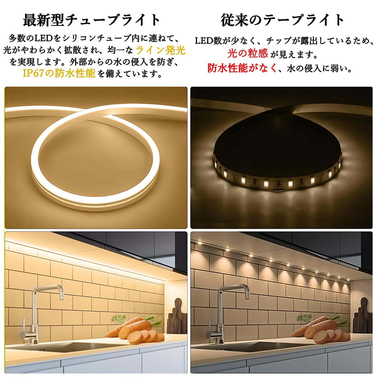 iNextStation ledテープライト 2M USB テープライト 防水 5V 6000K 高輝度 ledチューブライト 調光可能 取付簡単 間接照明 フレキシブル 切断可能 ledテープ アウトドア/リビングルーム/キッチン/店舗/コレクション/駐車場 昼光色