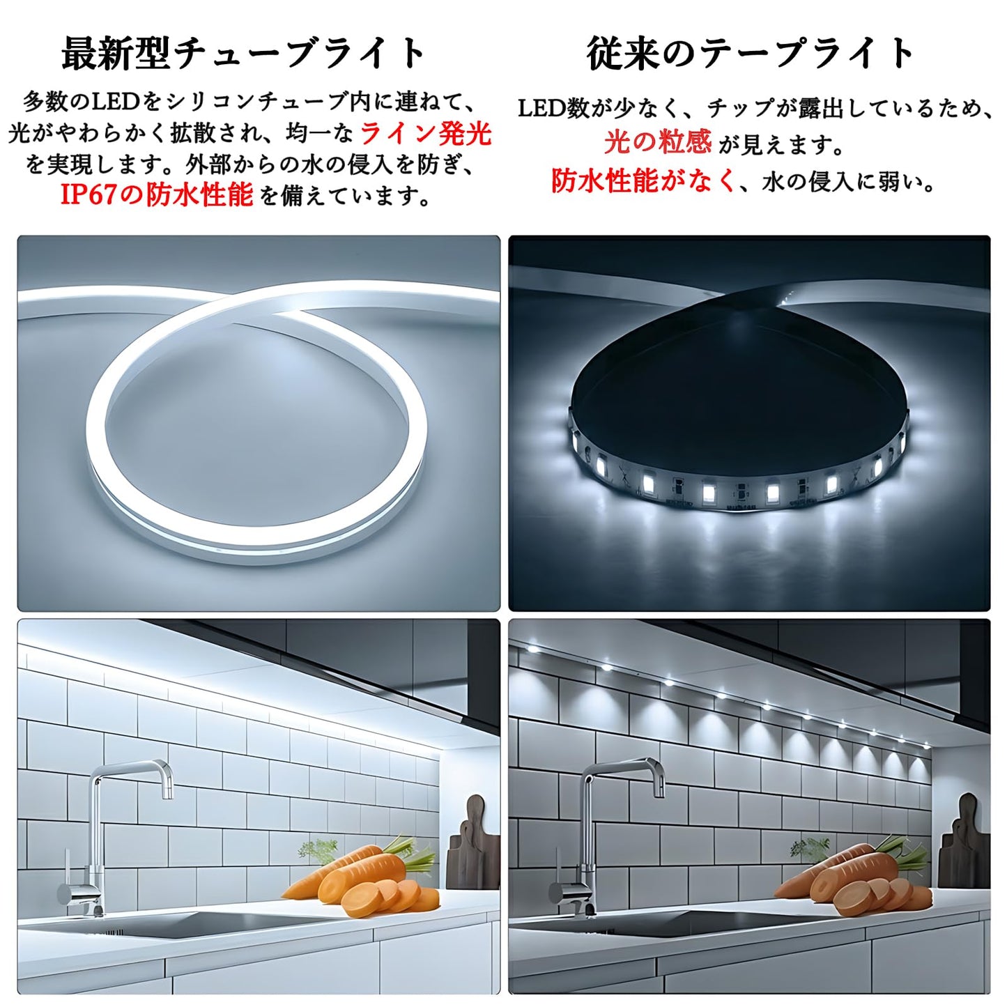 iNextStation ledテープライト 2M USB テープライト 防水 5V 6000K 高輝度 ledチューブライト 調光可能 取付簡単 間接照明 フレキシブル 切断可能 ledテープ アウトドア/リビングルーム/キッチン/店舗/コレクション/駐車場 昼光色