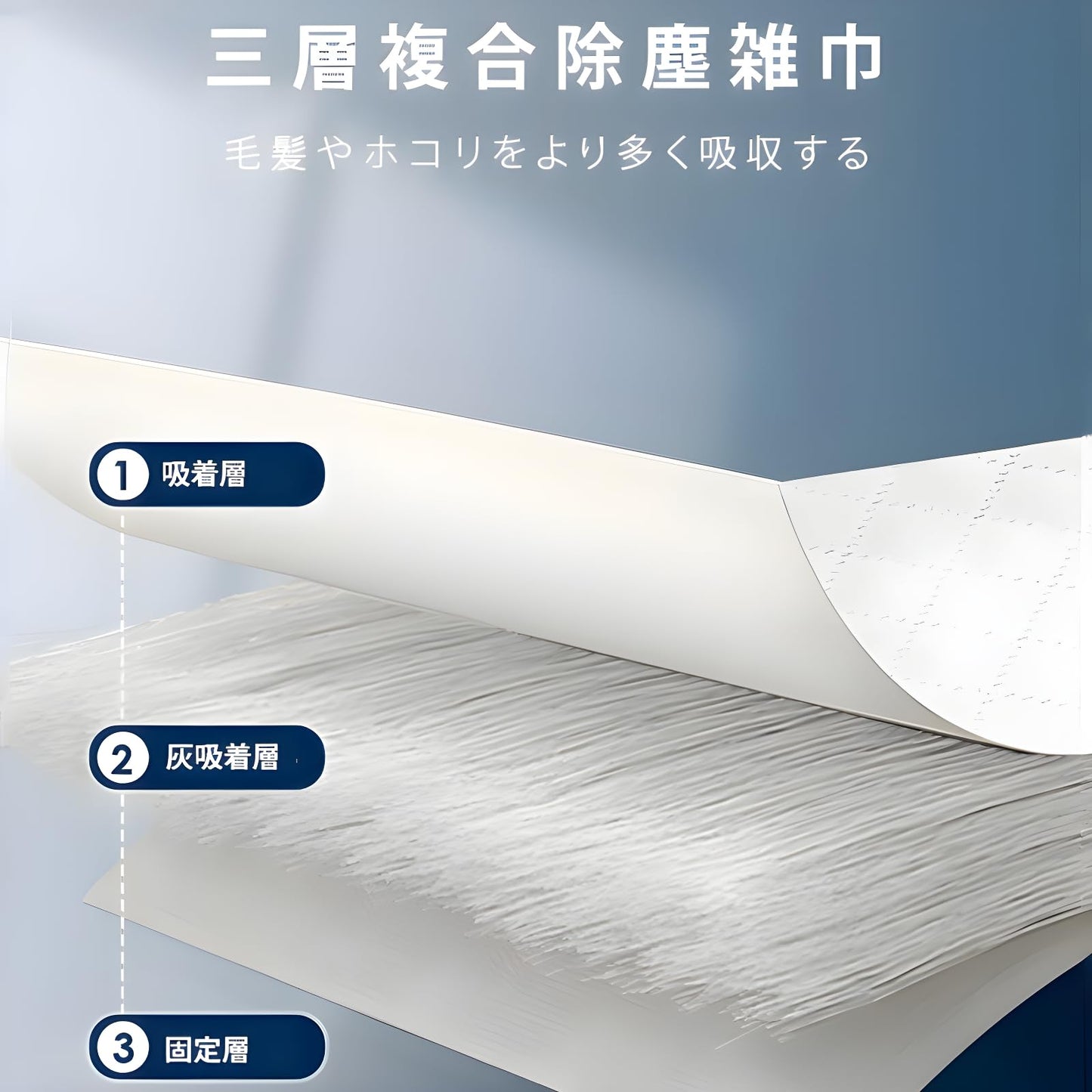 自動で雑巾を挟むモップ 手洗い不要【2025年最新】乾湿両用 拭き掃除モップ 1秒着脱 フローリングワイパー 自動布替えモップ 360度回転 延長ポール設計 再利用可能なヘッド付き 家中の床/壁/窓清掃に適用 フロア用掃除道具 in1水切りワイパー
