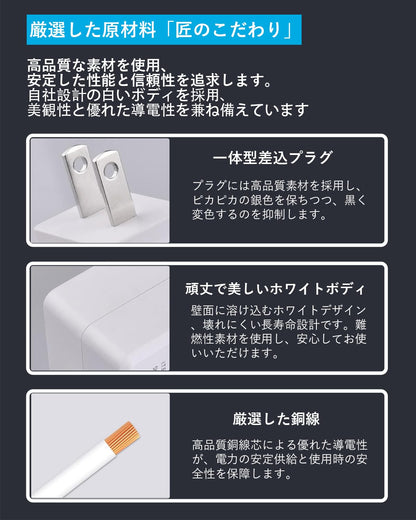 ACアダプター 12V 3A DC12V 電源アダプター 5.5mm×2.1mm 最大出力36W PSE認証済 AC100-240V センタープラス 保護機能付き LEDテープライト/監視カメラ/ルーター/モニター/スピーカー給電用 充電器