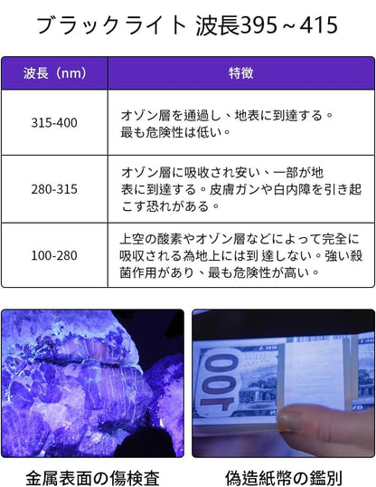 ブラックライト 紫外線 USB式 DC5V 切断可能 2m 60LEDs/m SMD5050 LEDテープライト ボディペイント パーティー ハロウィン 飾り UVライト 395~415nm【非防水】