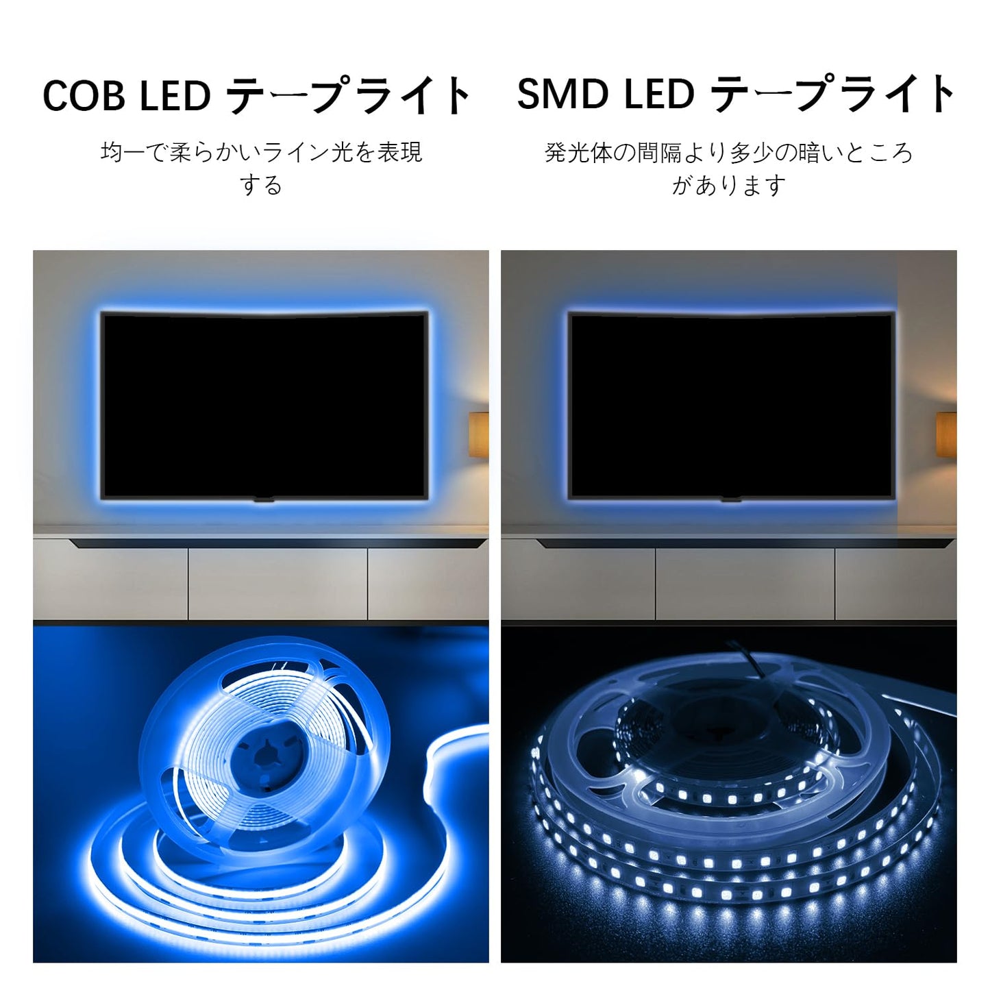 ledテープライト COB 高密度 高輝度 320LEDs/m アダプター・調光器付き 24V 10M カット可能 両面テープ設置 テープライト cob 昼光色