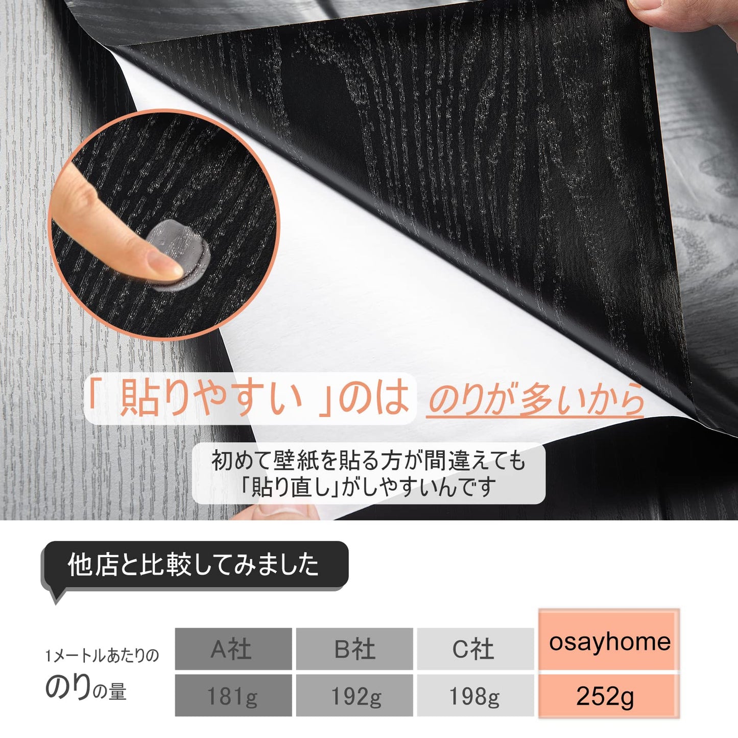 【厚手】壁紙シール 60cmX10m はがせる壁紙 べジューグレー おしゃれ リメイクシート 織物調 エンボス加工 リンネル調 のり付き 模様替え はがせる壁紙 防水 防油 防汚 防カビ 耐熱 DIY