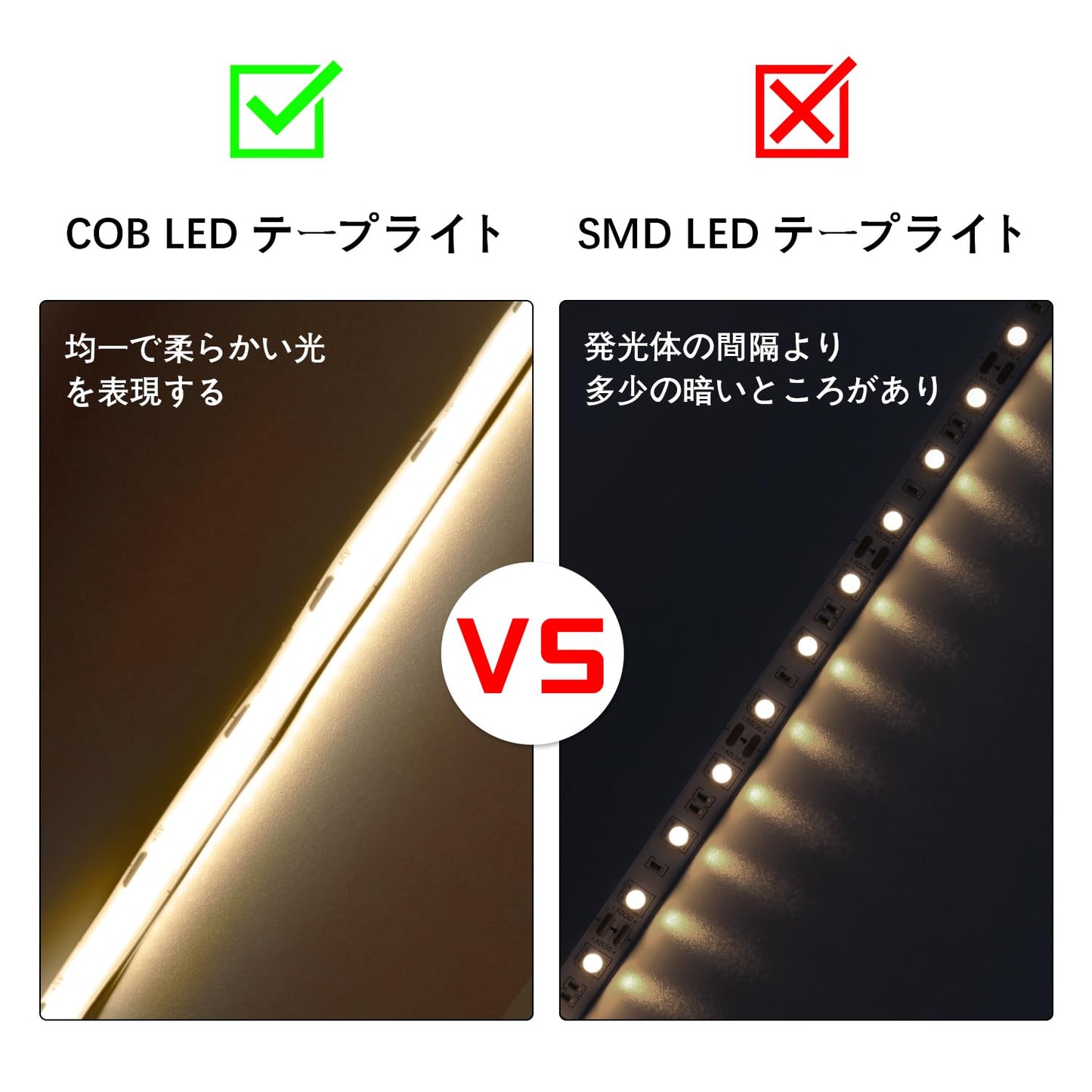 ledテープライト COB 高密度 usb給電 2m 3000K CRI>93 テープ照明 10段階調光 320LEDs/m カット可能 両面テープ設置 高輝度 テープライト