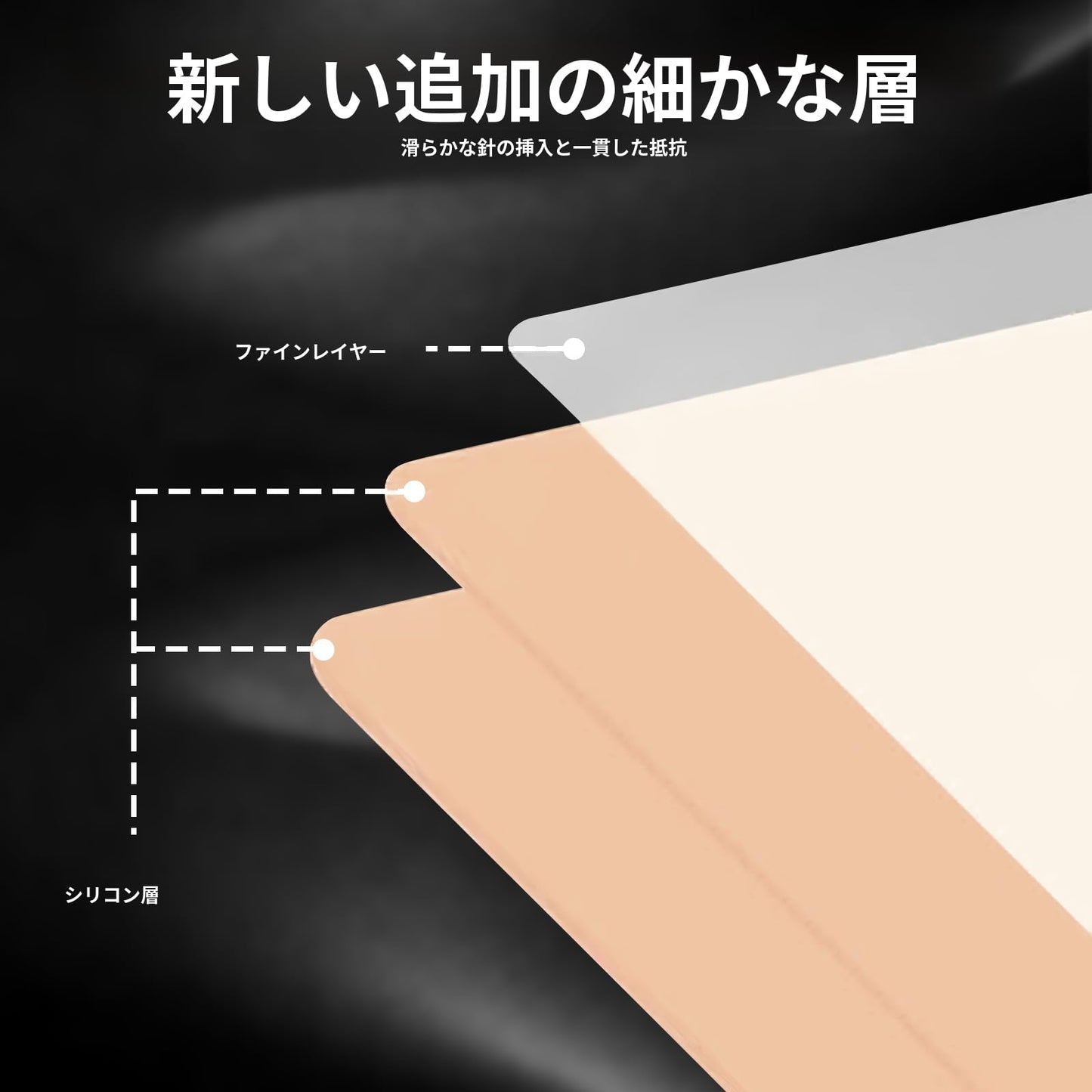 20ピース タトゥー練習用スキン 長さ20cm 幅15cm 厚さ3mm 厚手タトゥースキン練習キット 両面フェイクスキン 初心者 タトゥー タトゥー 練習用