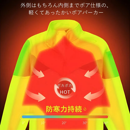 レディースボアパーカー ルーズフィット 厚手裏起毛 前開きフード付き 3シーズン対応