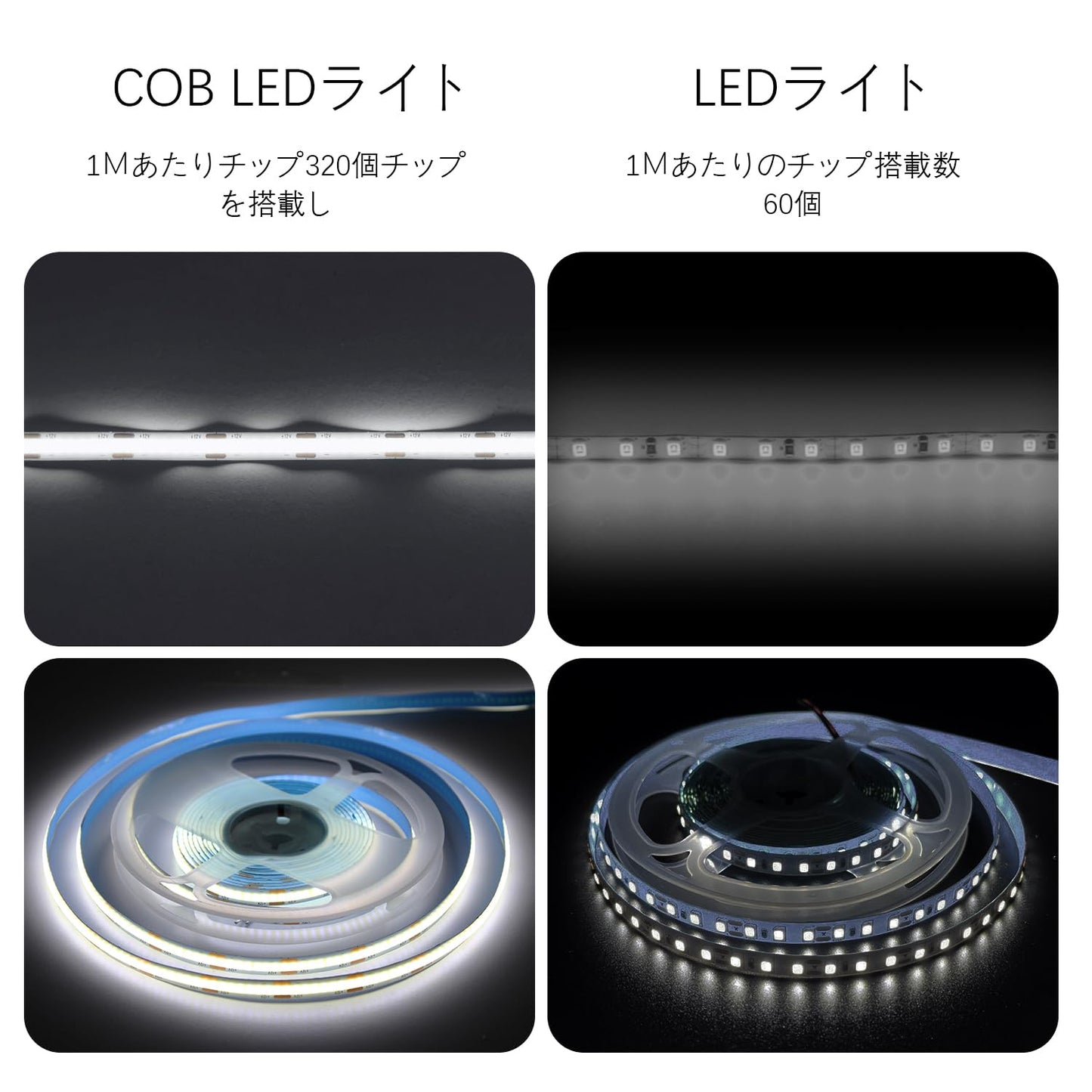 ledテープライト 10m 24v テープライト 昼光色 ledテープ 高輝度 CRI93+ 幅8mm 両面テープ 間接照明 切断可能 320LEDs/m