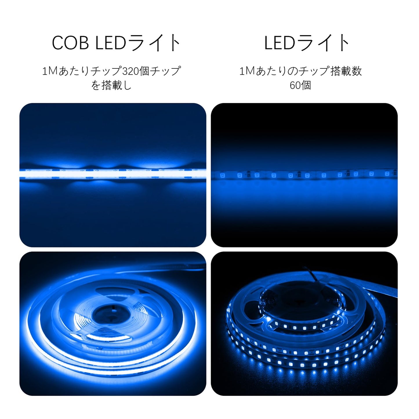 ledテープライト 10m 24v テープライト 昼光色 高輝度 CRI93+ 幅8mm 調光器付き 両面テープ 間接照明 切断可能 320LEDs/m
