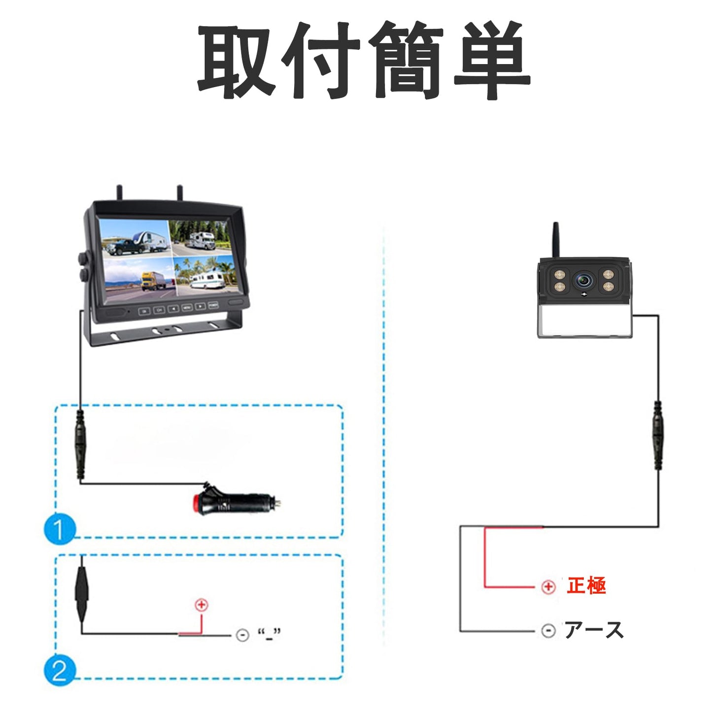 バックカメラ バックカメラモニターセット バックモニター トラック用品 バックカメラ ワイヤレス HD1080P DVR録画 12V-24V対応 DIYガイドライン 暗視機能 正像 鏡像切替 IP68防水 J-4-44
