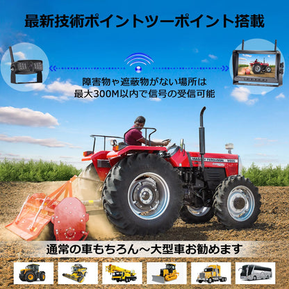 バックカメラ バックカメラモニターセット バックモニター トラック用品 バックカメラ ワイヤレス HD1080P DVR録画 12V-24V対応 DIYガイドライン 暗視機能 正像 鏡像切替 IP68防水 J-4-44