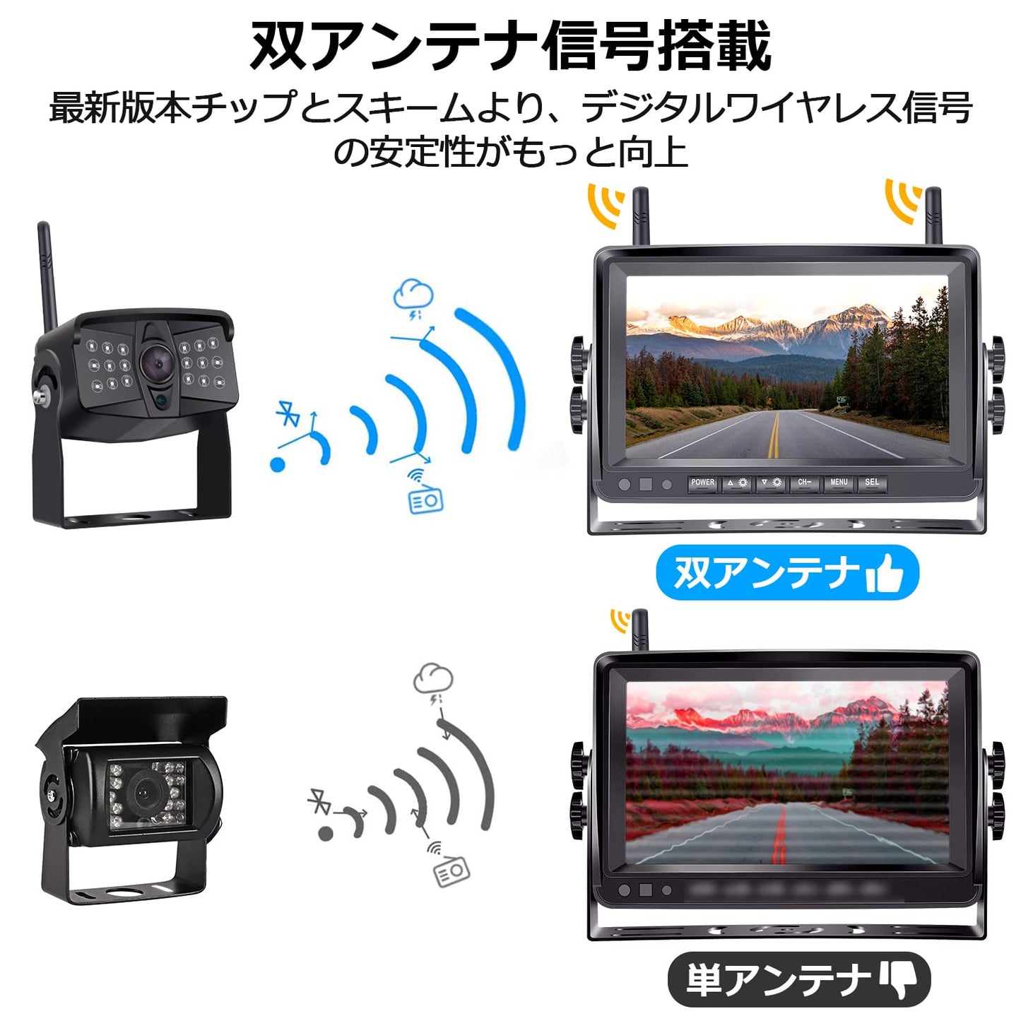 バックカメラ バックカメラモニターセット バックモニター トラック用品 バックカメラ ワイヤレス HD1080P DVR録画 12V-24V対応 DIYガイドライン 暗視機能 正像 鏡像切替 IP68防水 J-4-44