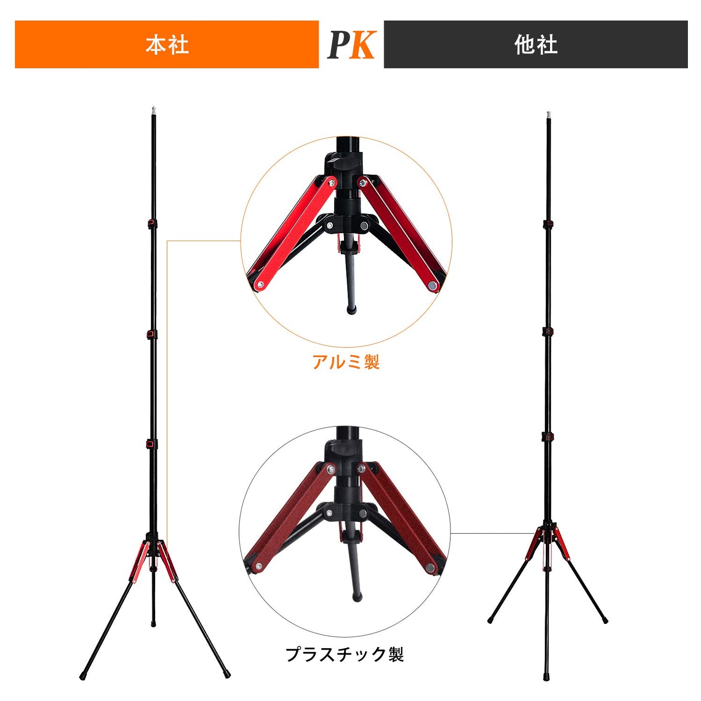 軽量 ライトスタンド 撮影 スタンド ストロボスタンド アルミ製 ４段 スタジオ用 携帯 折り畳み ソフトボックス サポート