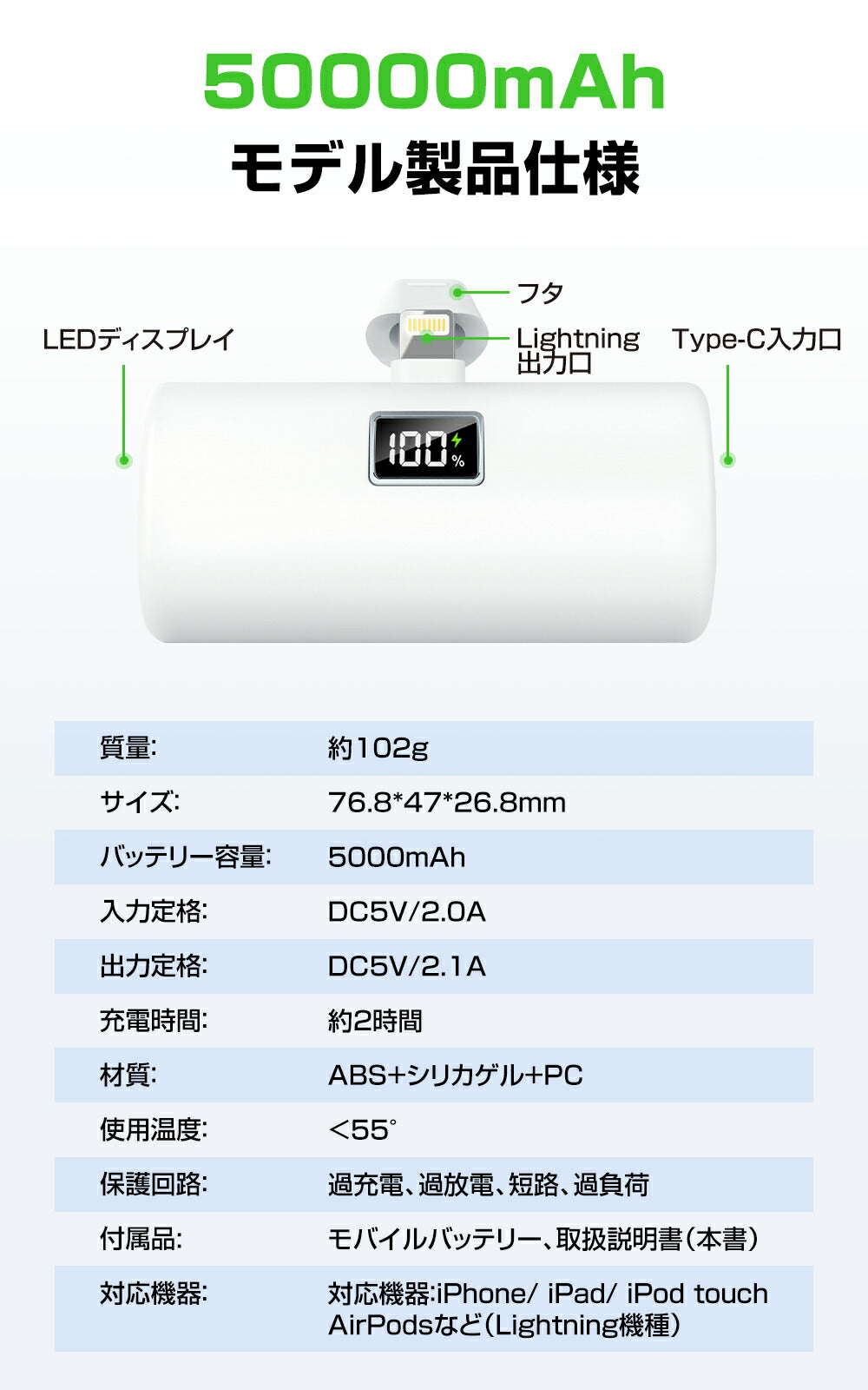 【業界革新モデル MFi認証品】★type-c対応型新登場★小型モバイルバッテリー 数字で残量がわかる ポータブル充電器 挿すだけ充電 最大2.1A出力 iPhone Android全機種対応 12ヶ月延長保証 【一目で残量がわかる】モバイルバッテリー Android 軽量 小型 MFi正規認証品 5000mAh 直接充電 Lightning/Type-cコネクター内蔵 PD10.5W急速充電 残量表示 iPhone15/14/13/12/11/8/SE/Pro/iPad全機種対応 PSE認証済